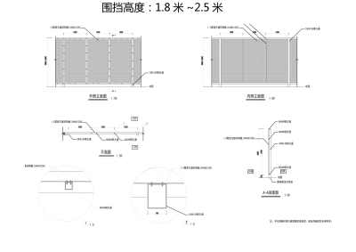 施工安全與環境防護 防護網、防塵網及圍擋網的綜合應用